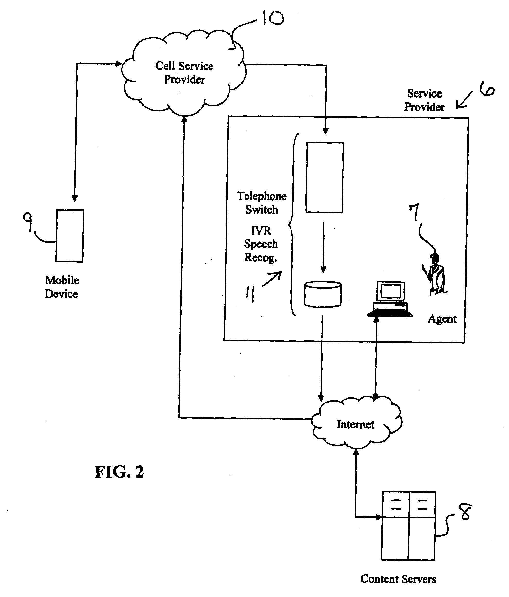 System and method for providing directions