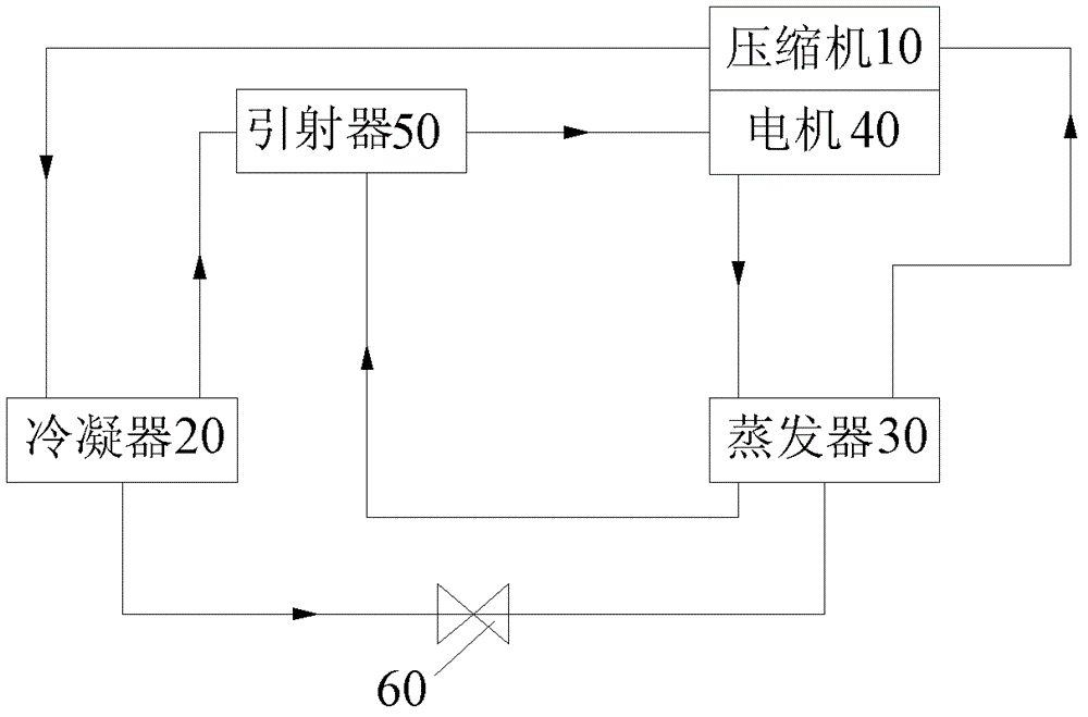 Refrigeration system and air conditioner