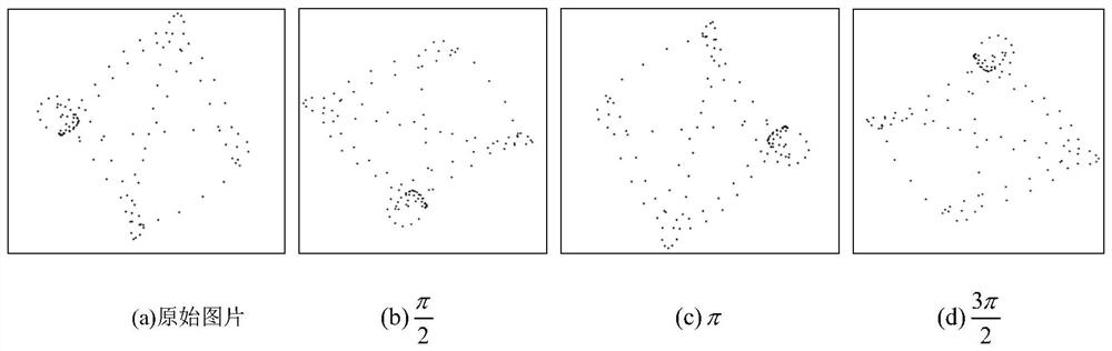 Signal modulation recognition algorithm based on data enhancement and convolutional neural network