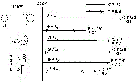 A Fault Line Selection Method of Distribution Network Based on Time-Frequency Eigenvector of Transient Zero-Sequence Current