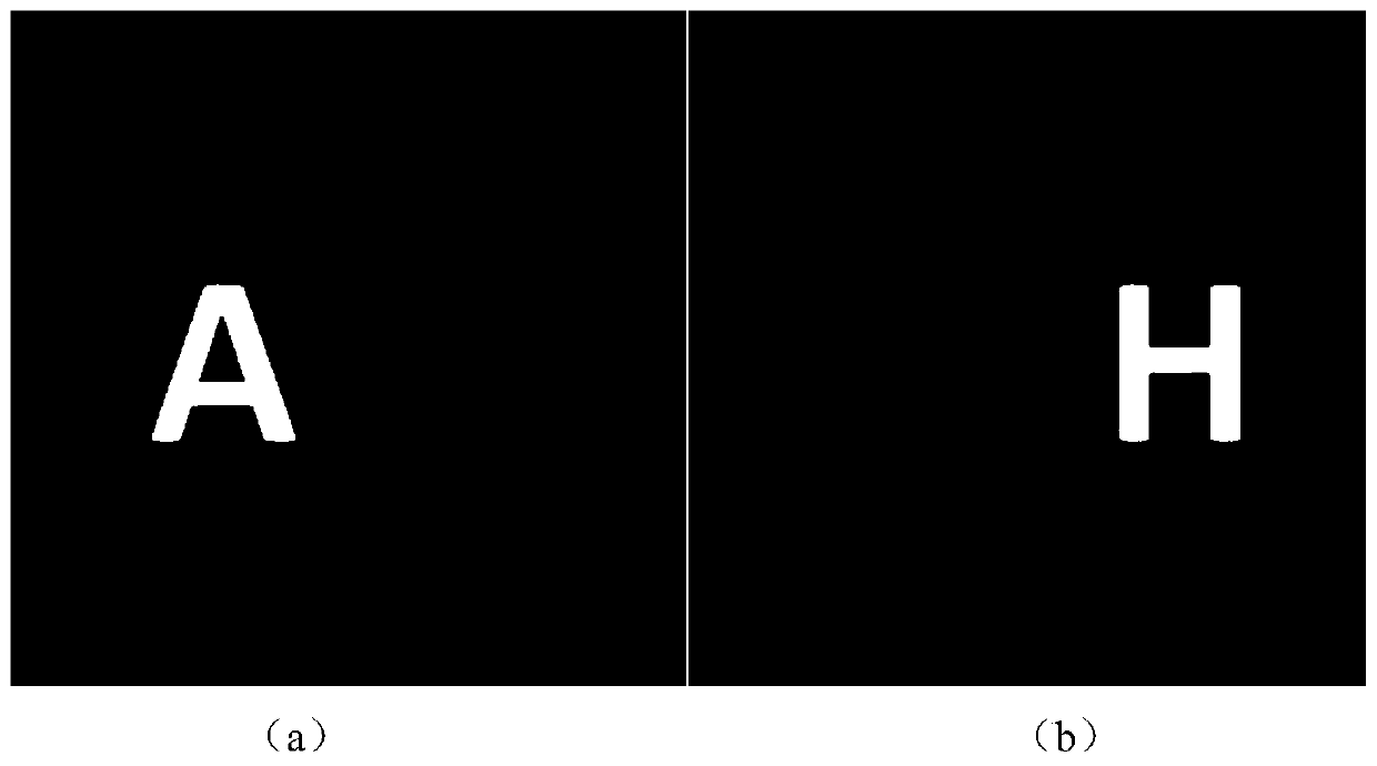 A Self-focusing Method of Optical Scanning Holography Based on Mean Gradient Function