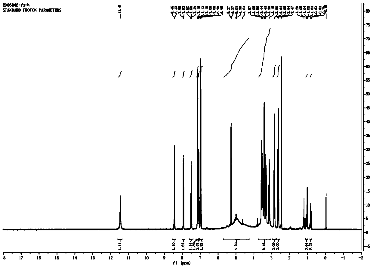 Dihydrooat alkaloid D glucoside or salt compound thereof and application of dihydrooat alkaloid D glucoside or salt compound thereof in cosmetics