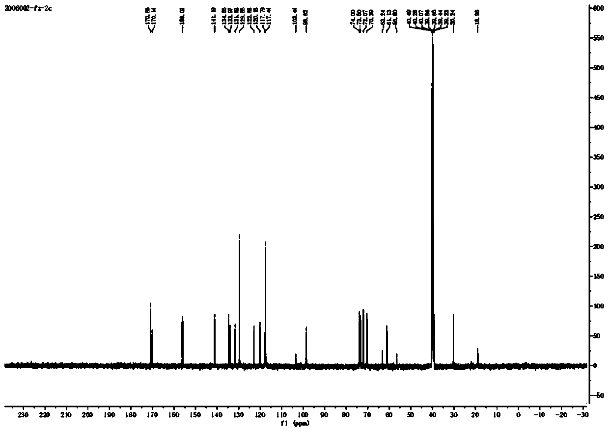 Dihydrooat alkaloid D glucoside or salt compound thereof and application of dihydrooat alkaloid D glucoside or salt compound thereof in cosmetics