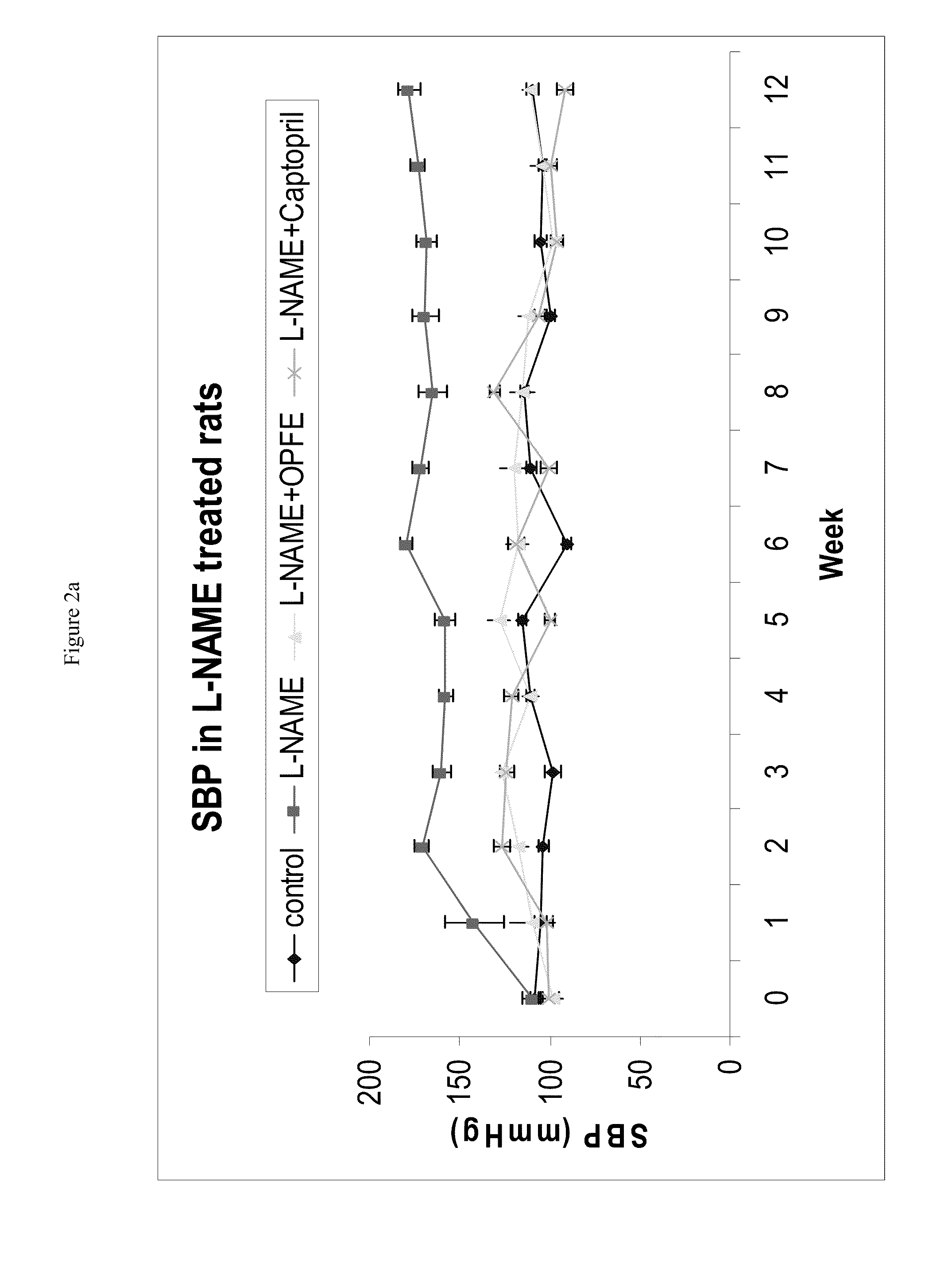 Extract from palm leaves and a method for producing the same