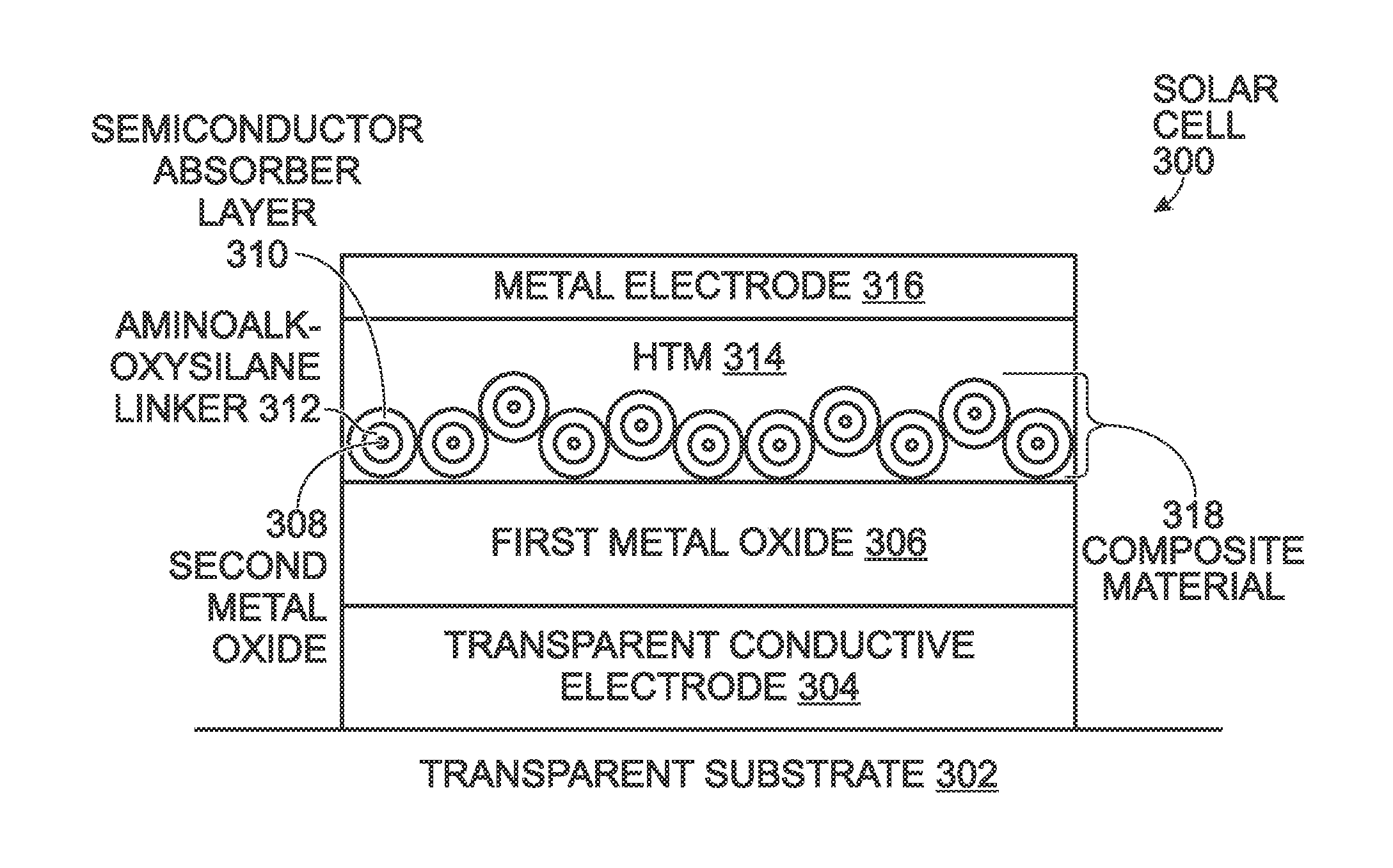 Mesoporous Structure Solar Cell with Siloxane Barrier