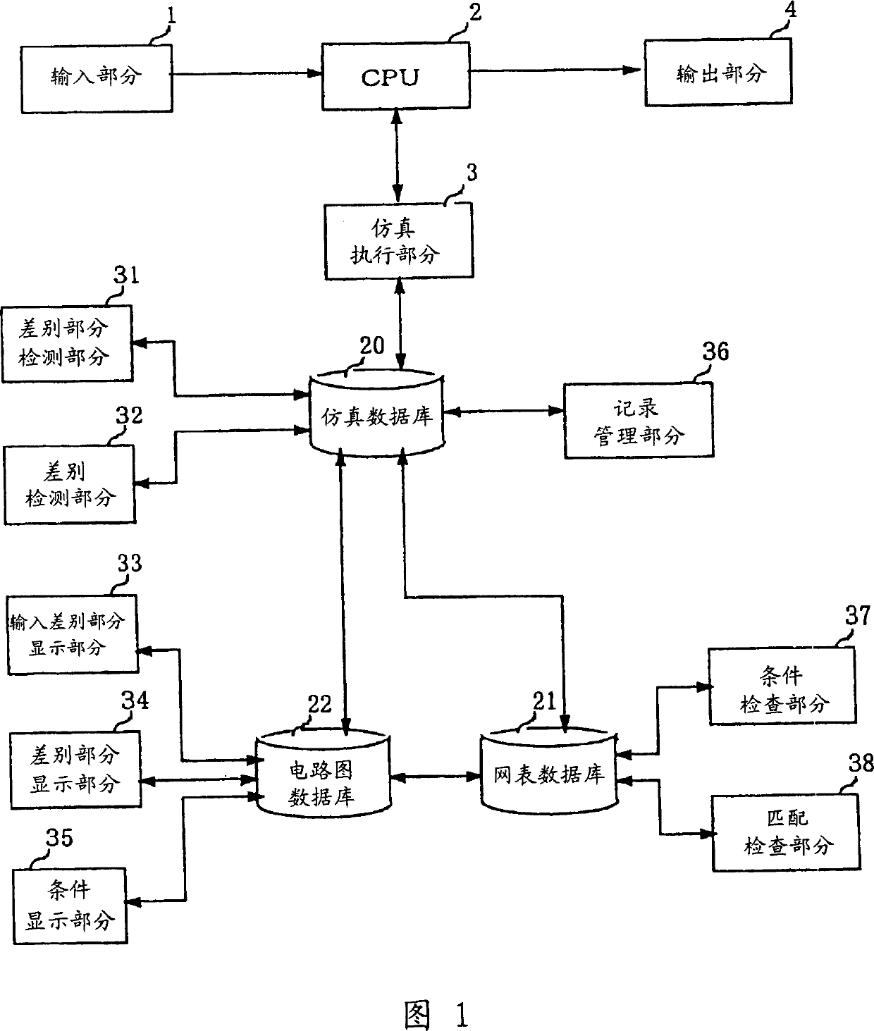 Semiconductor designing apparatus