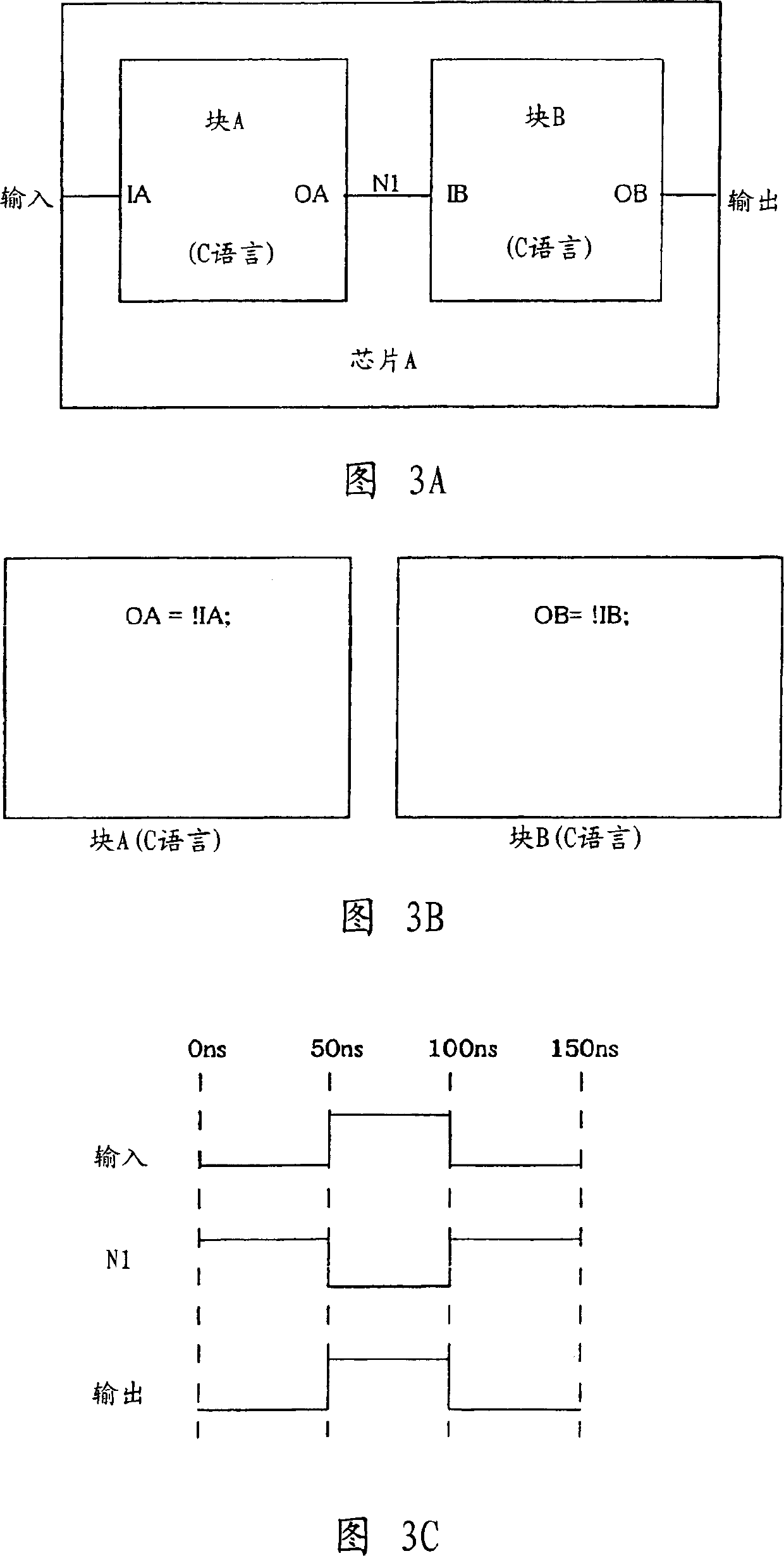 Semiconductor designing apparatus