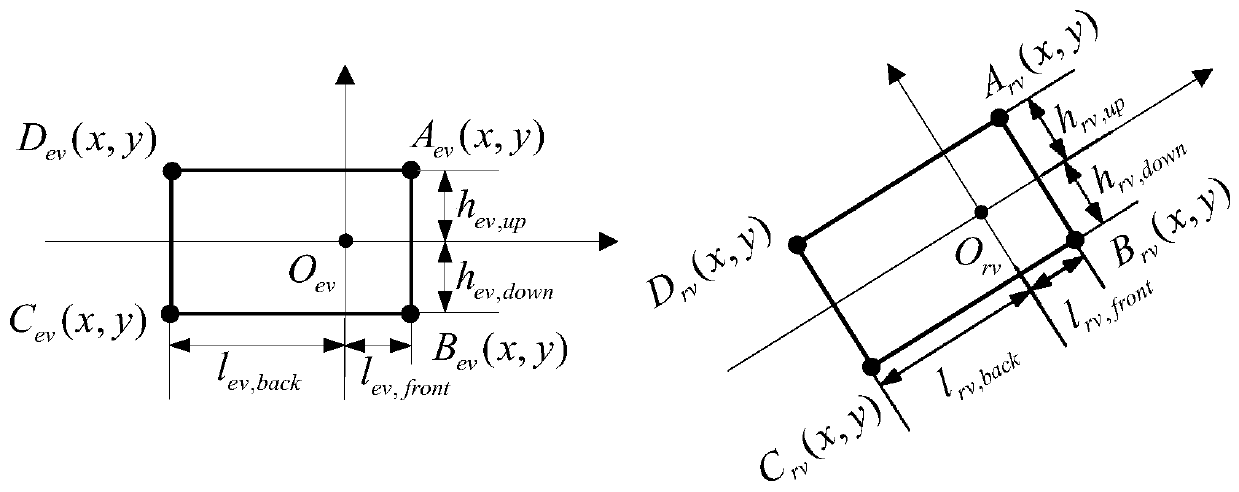 V2X-based vehicle-vehicle collision detection method and application system