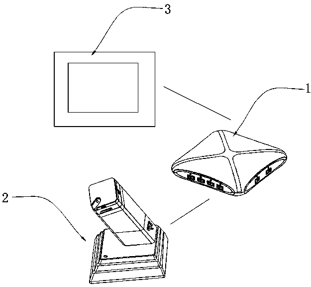 Anti-theft hub host with data collection and self-service experience system based on the host