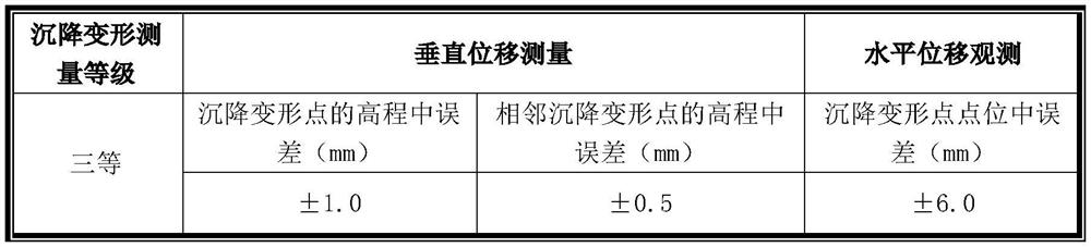 Sea settlement observation and measurement method