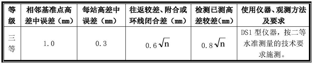 Sea settlement observation and measurement method