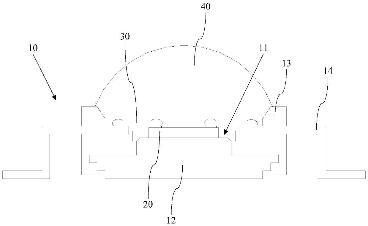 A light emitting diode and packaging method thereof