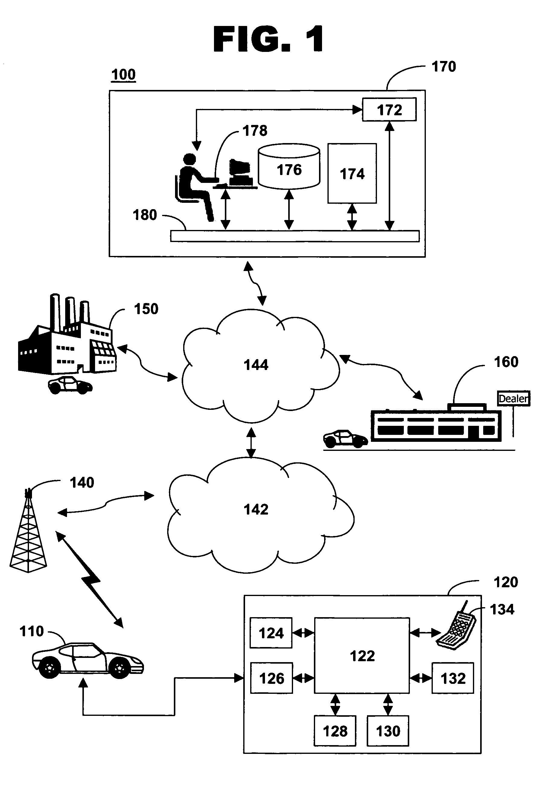 Method of configuring an in-vehicle telematics unit