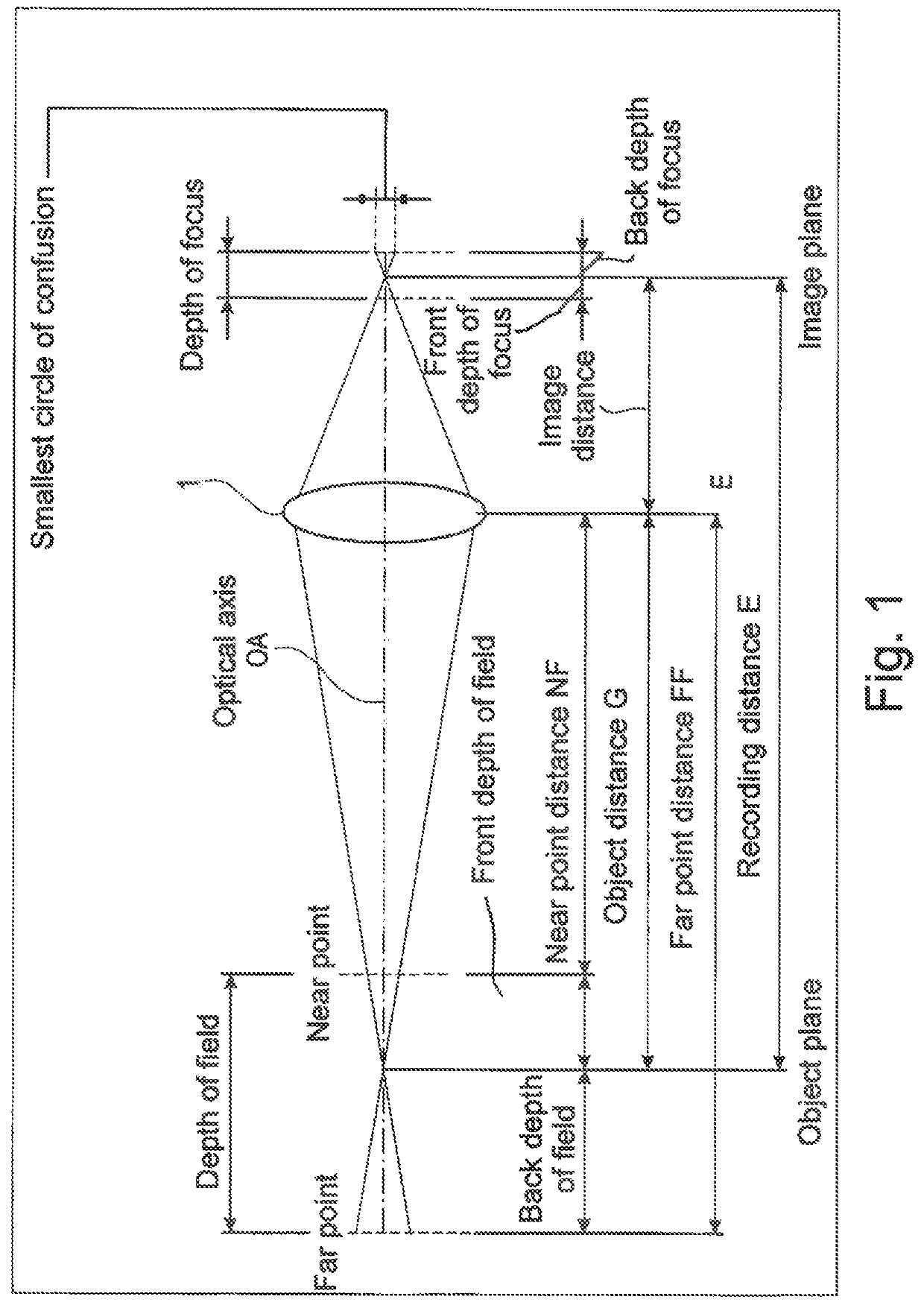 Method for adjusting and visualizing parameters for focusing an objective lens on an object and system for implementing the method