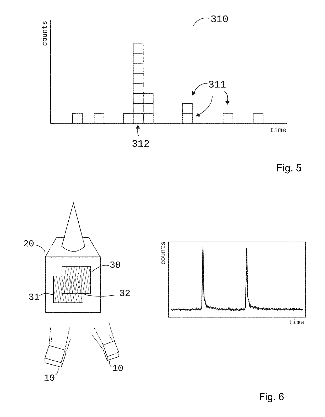 Method and device for measuring a distance to a target in a multi-user environment by means of at least one detector