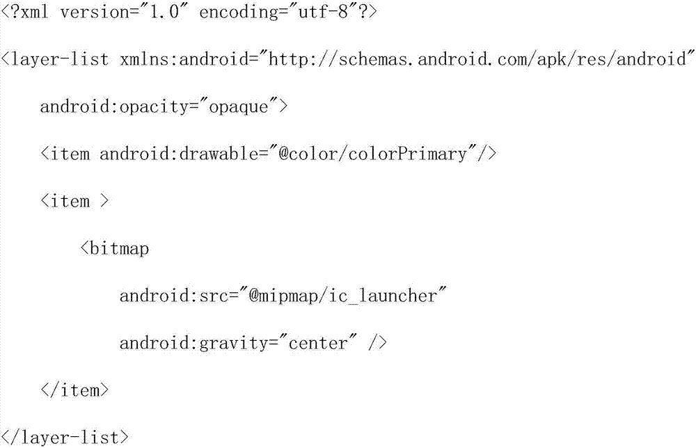 Optimizing scheme for cold starting of android application