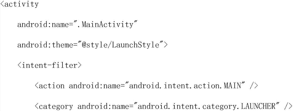 Optimizing scheme for cold starting of android application