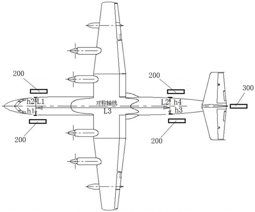 Horizontal airplane measurement method and system