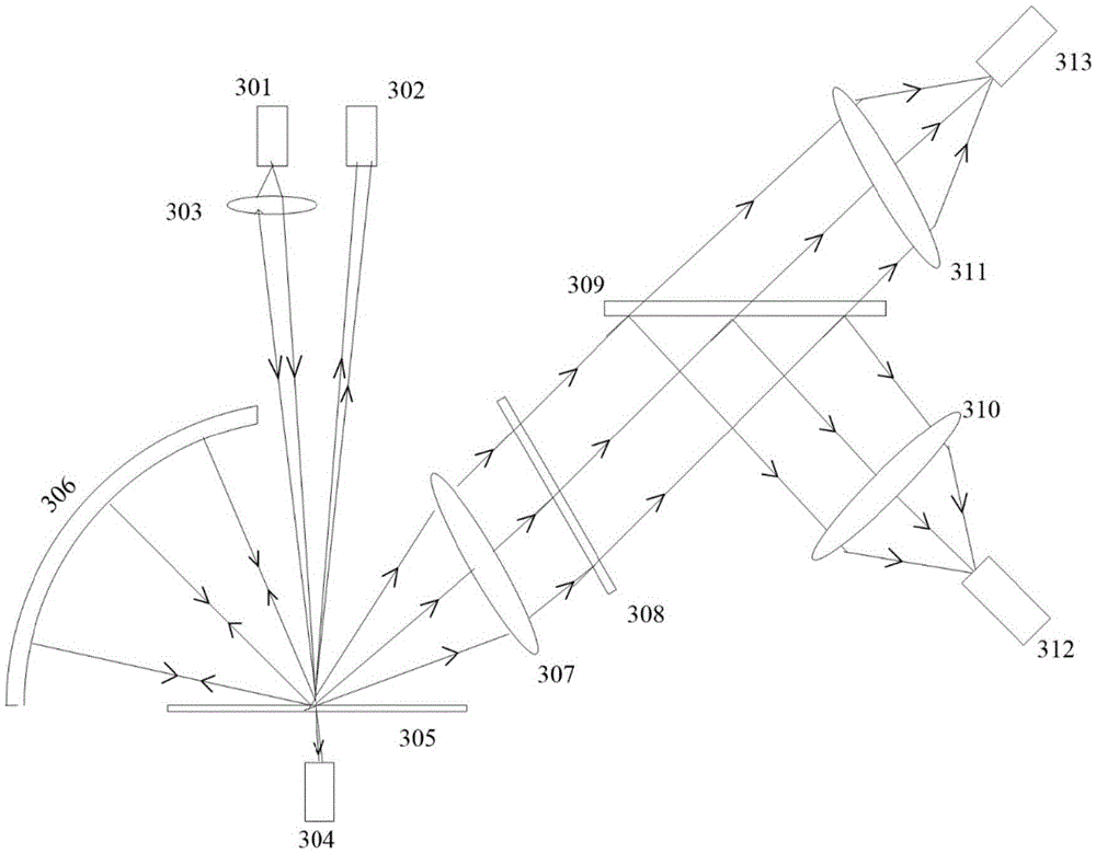 Optical detection system for bioaerosol and detection method