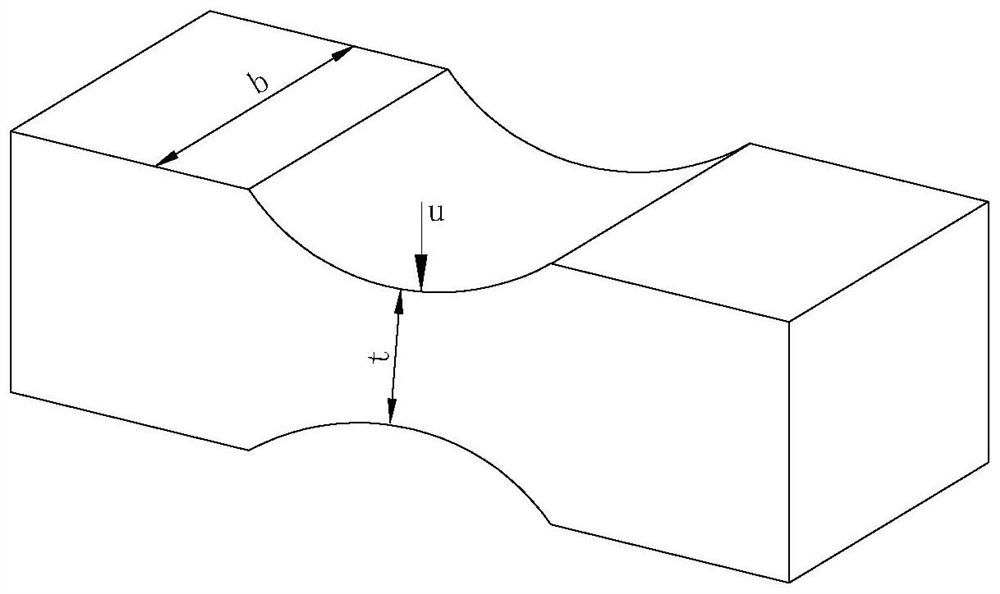 FBG pressure sensor based on diaphragm and flexible hinge lever mechanism