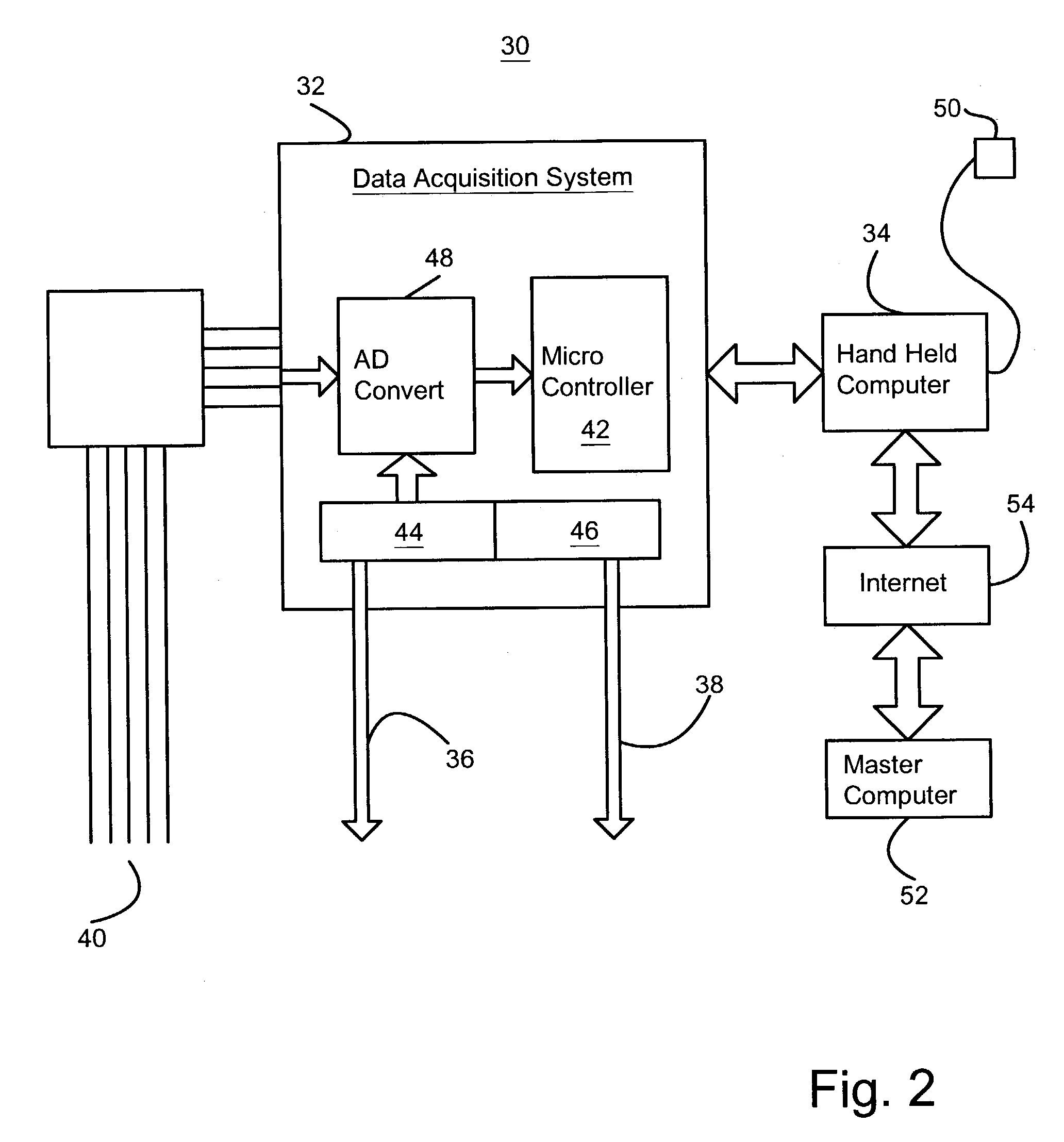 Apparatus and method for servicing vapor compression cycle equipment