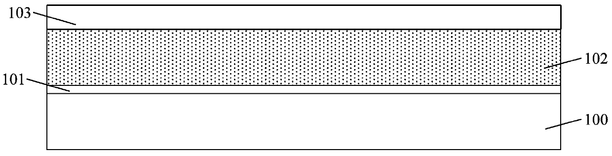 Method for forming semiconductor device