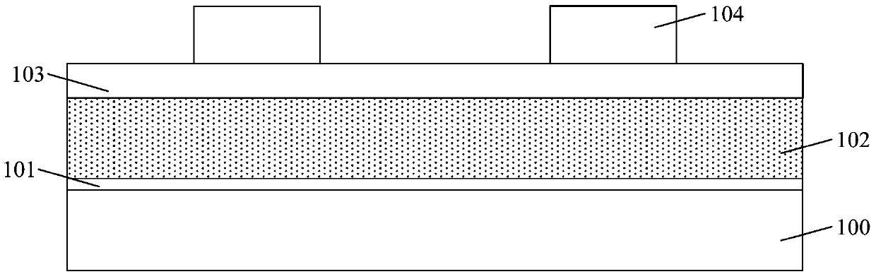 Method for forming semiconductor device