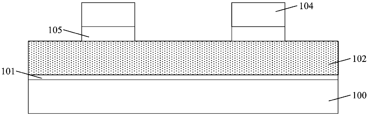 Method for forming semiconductor device