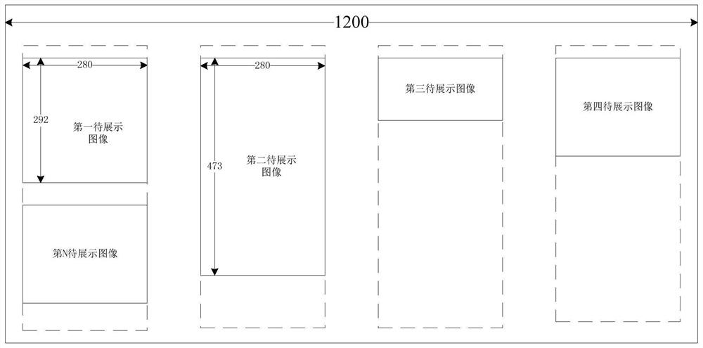 Image display layout method, device, equipment and storage medium