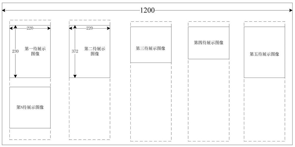 Image display layout method, device, equipment and storage medium