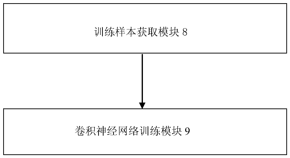 A method and device for automatic target recognition of millimeter wave images