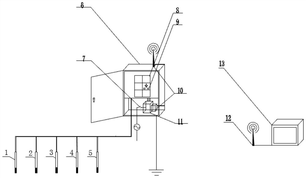 Soft measurement method and device for total phosphorus in effluent of agricultural sewage facilities based on artificial neural network