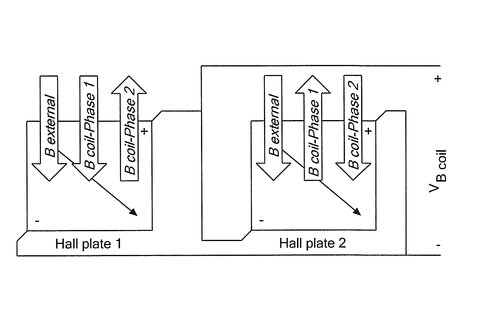 Circuits and methods using adjustable feedback for self-calibrating or self-testing a magnetic field sensor with an adjustable time constant