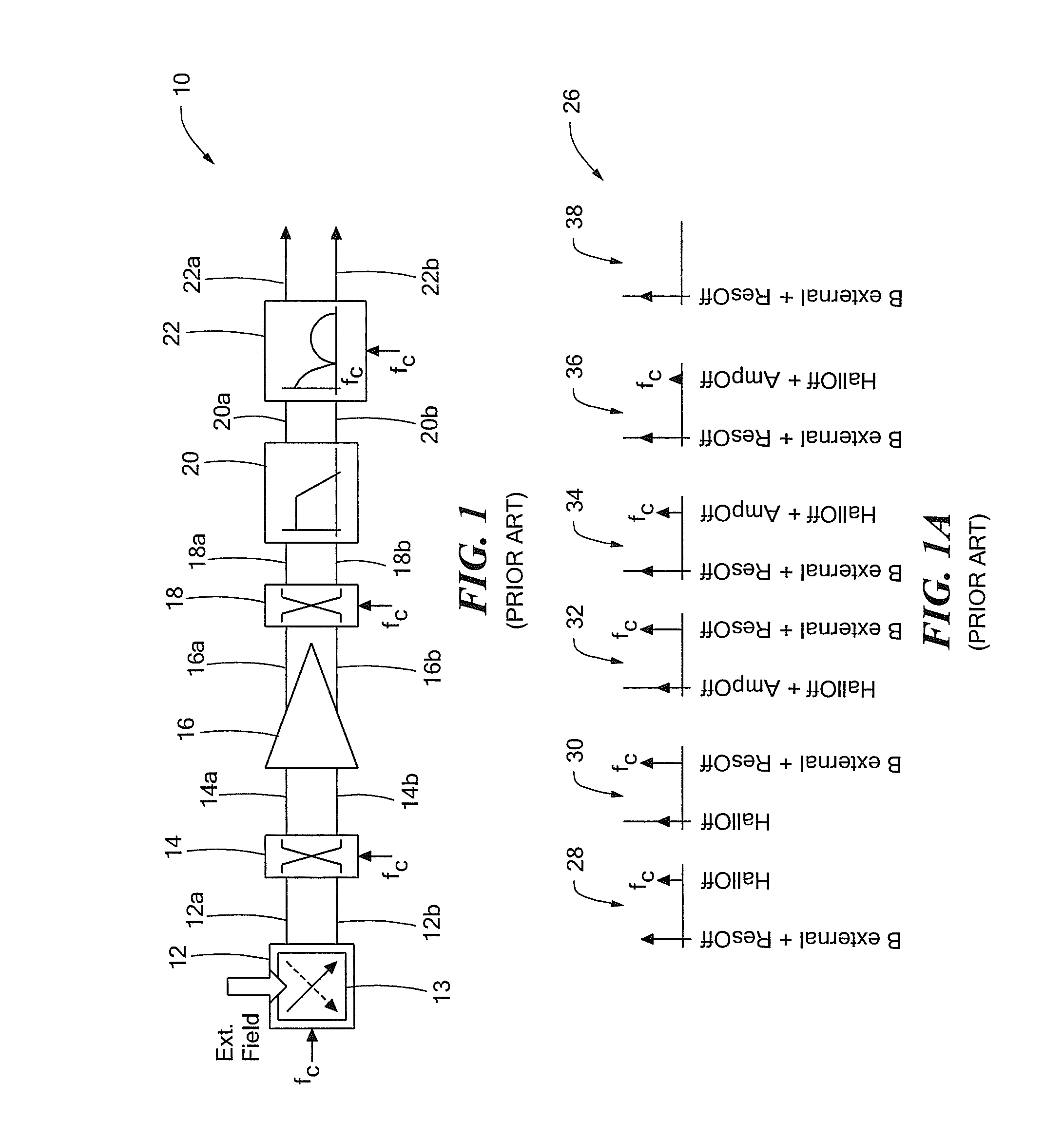 Circuits and methods using adjustable feedback for self-calibrating or self-testing a magnetic field sensor with an adjustable time constant