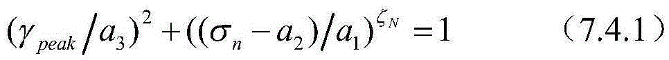 Slope progressive failure latent slide surface calculating method