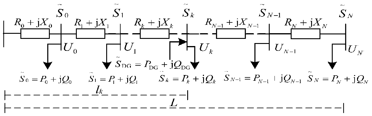 Estimation method for distribution of plug-and-play critical condition of distributed power sources