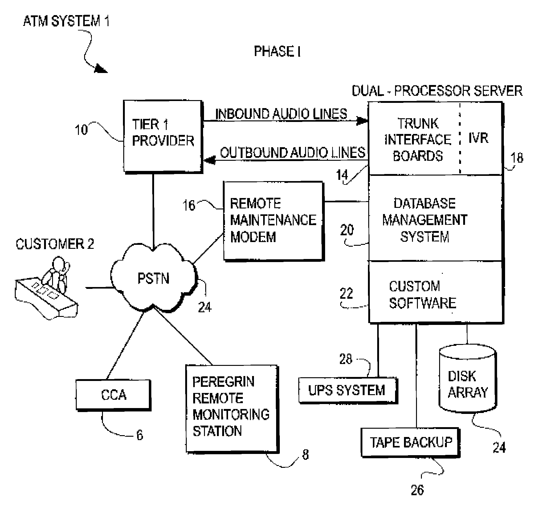 System for transfering an inbound communication to one of a plurality of credit-counseling agencies