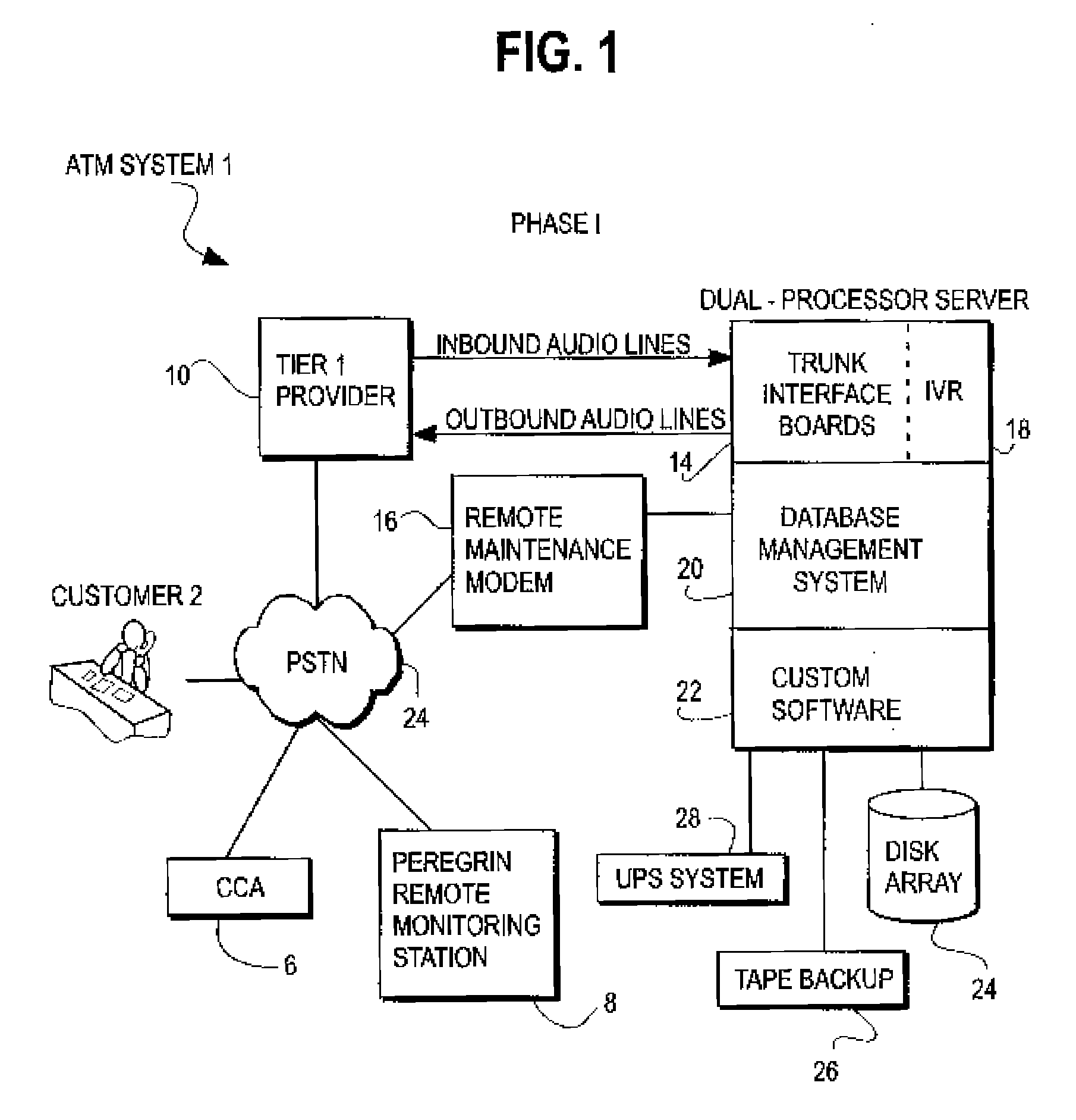 System for transfering an inbound communication to one of a plurality of credit-counseling agencies