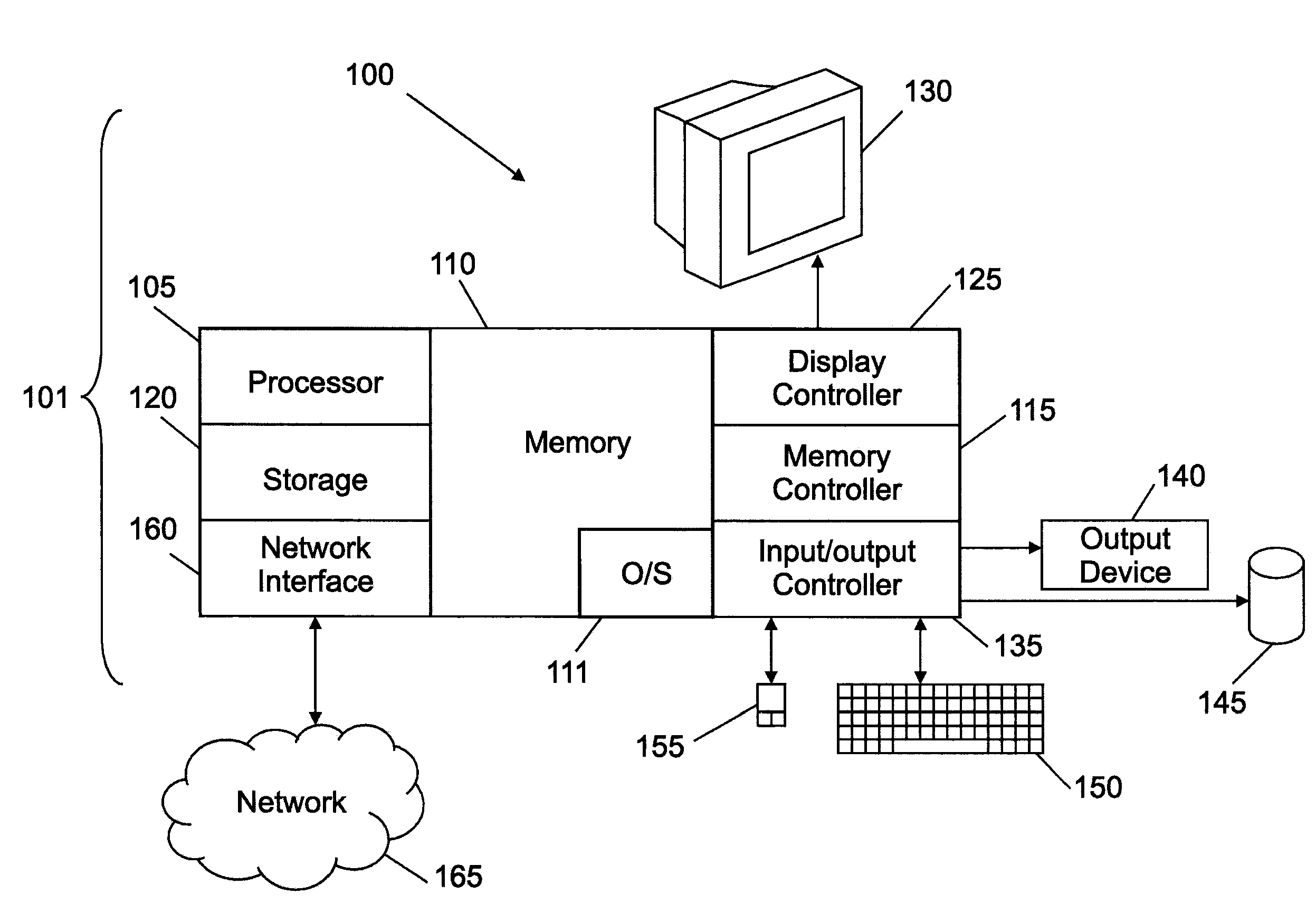 Methods, systems and computer program products for layout device matching driven by a schematic editor