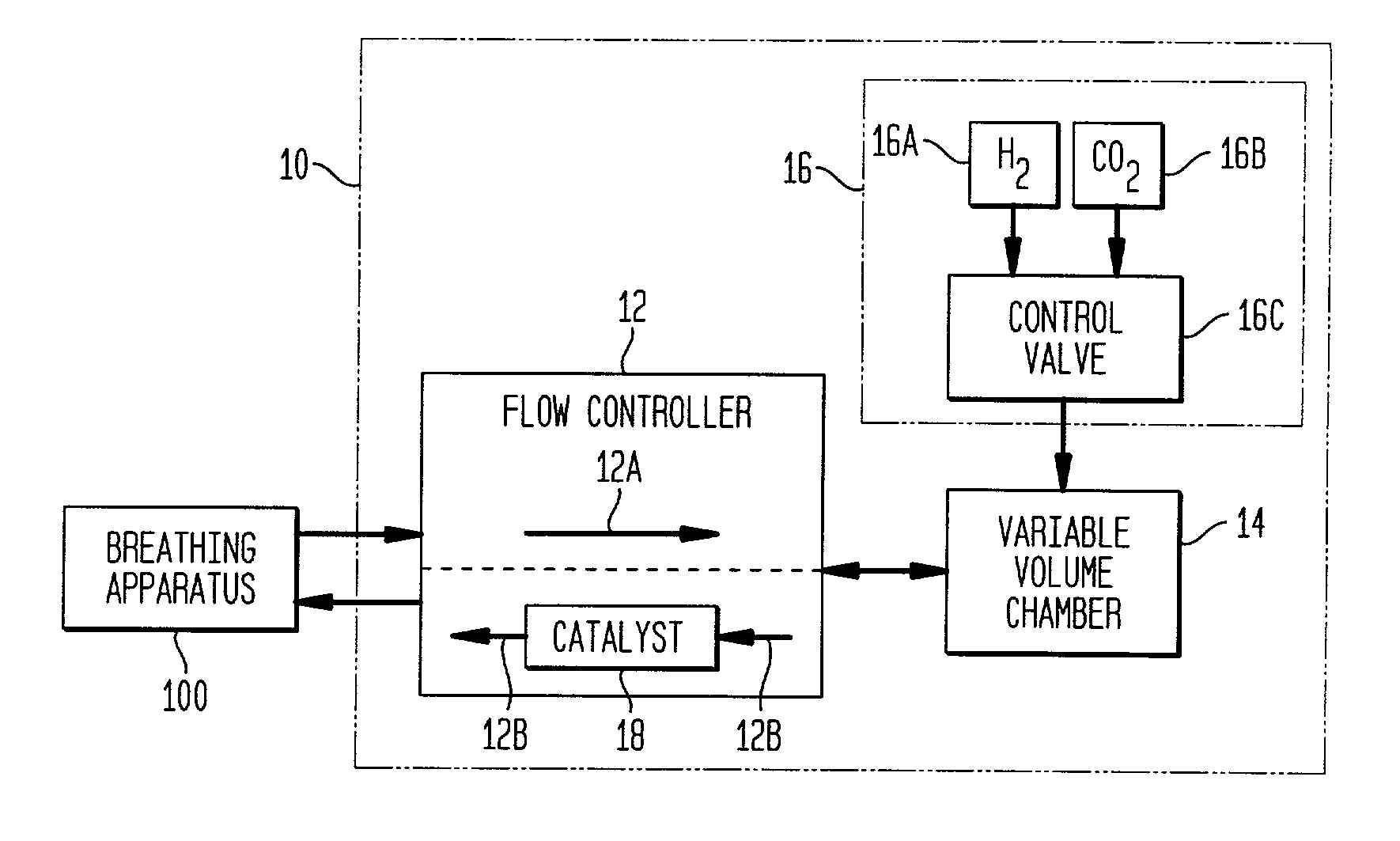 System for simulating metabolic consumption of oxygen