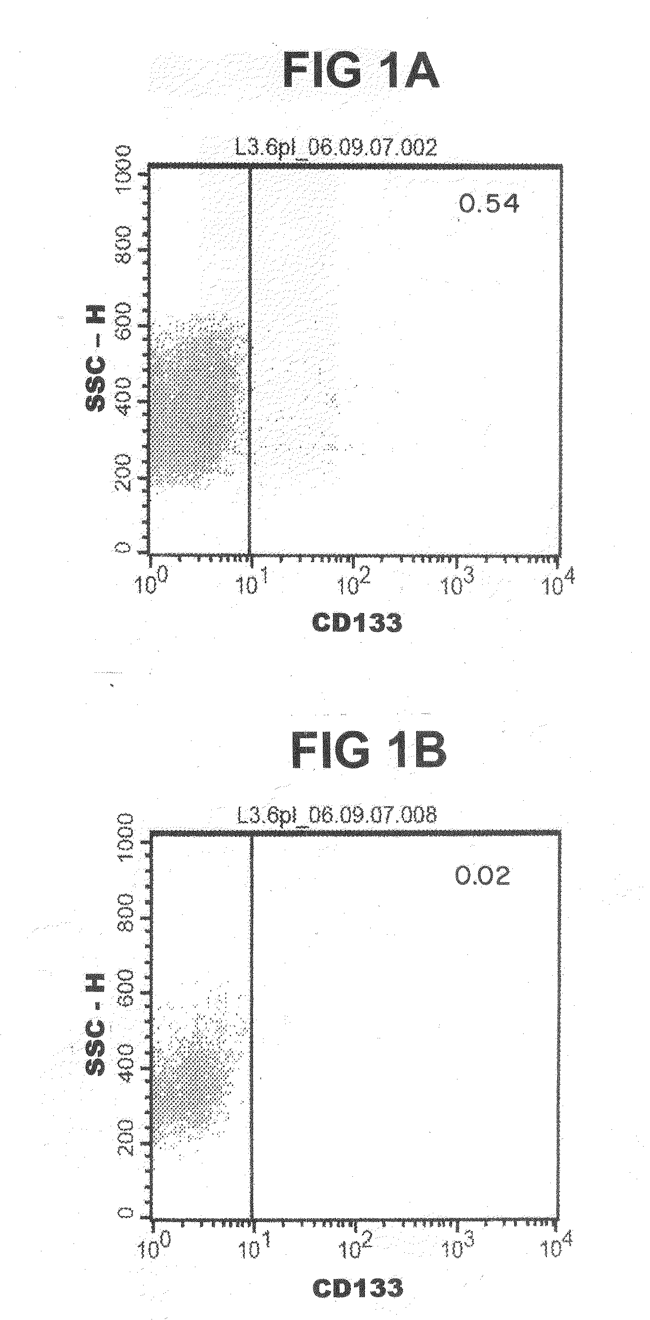 Active substance combination with gemcitabine for the treatment of epithelial cancer