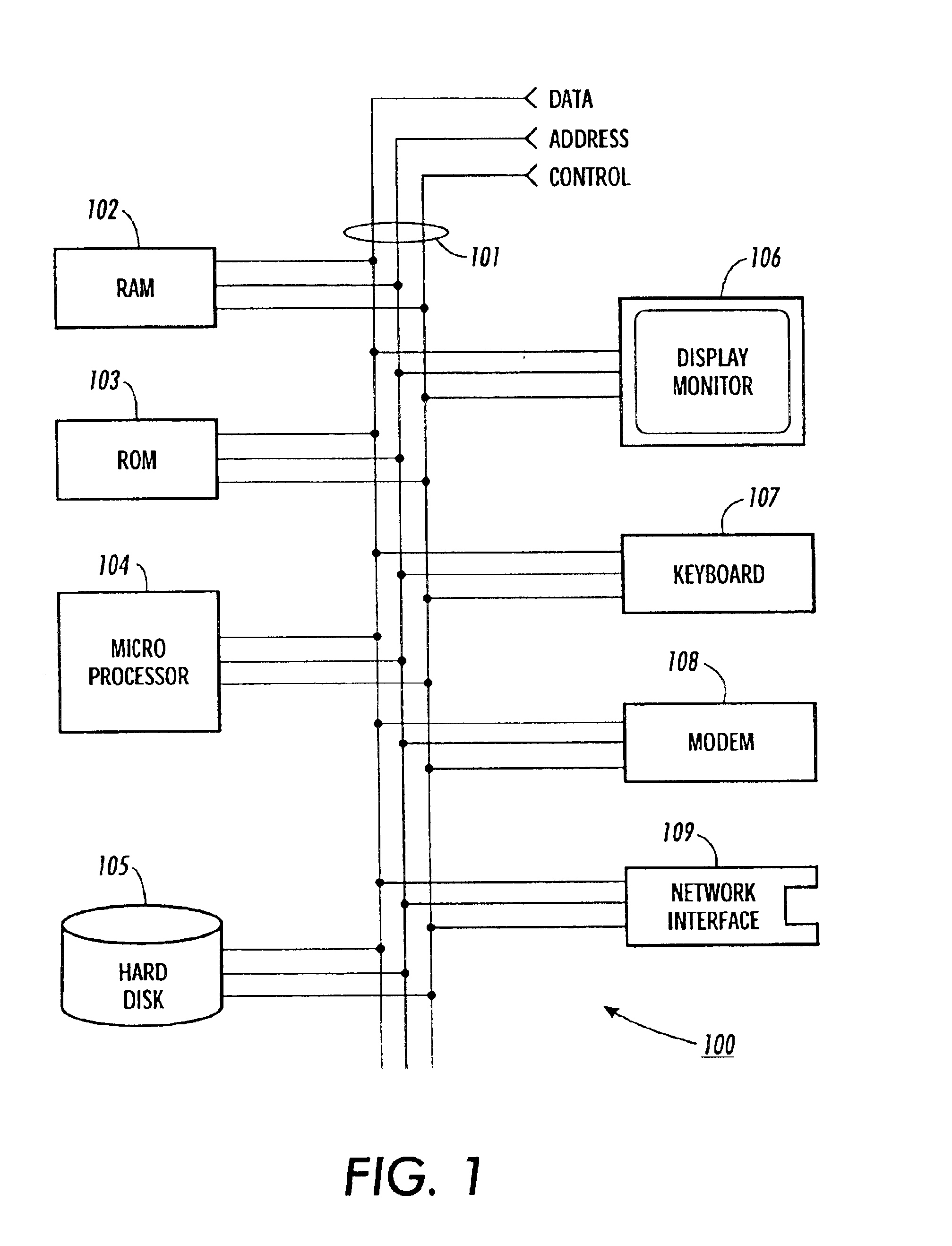 Methods and apparatuses for measuring diversity in combinatorial structures