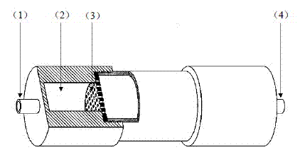 Method and system for measuring gas tritium based on multi-wire proportional chamber