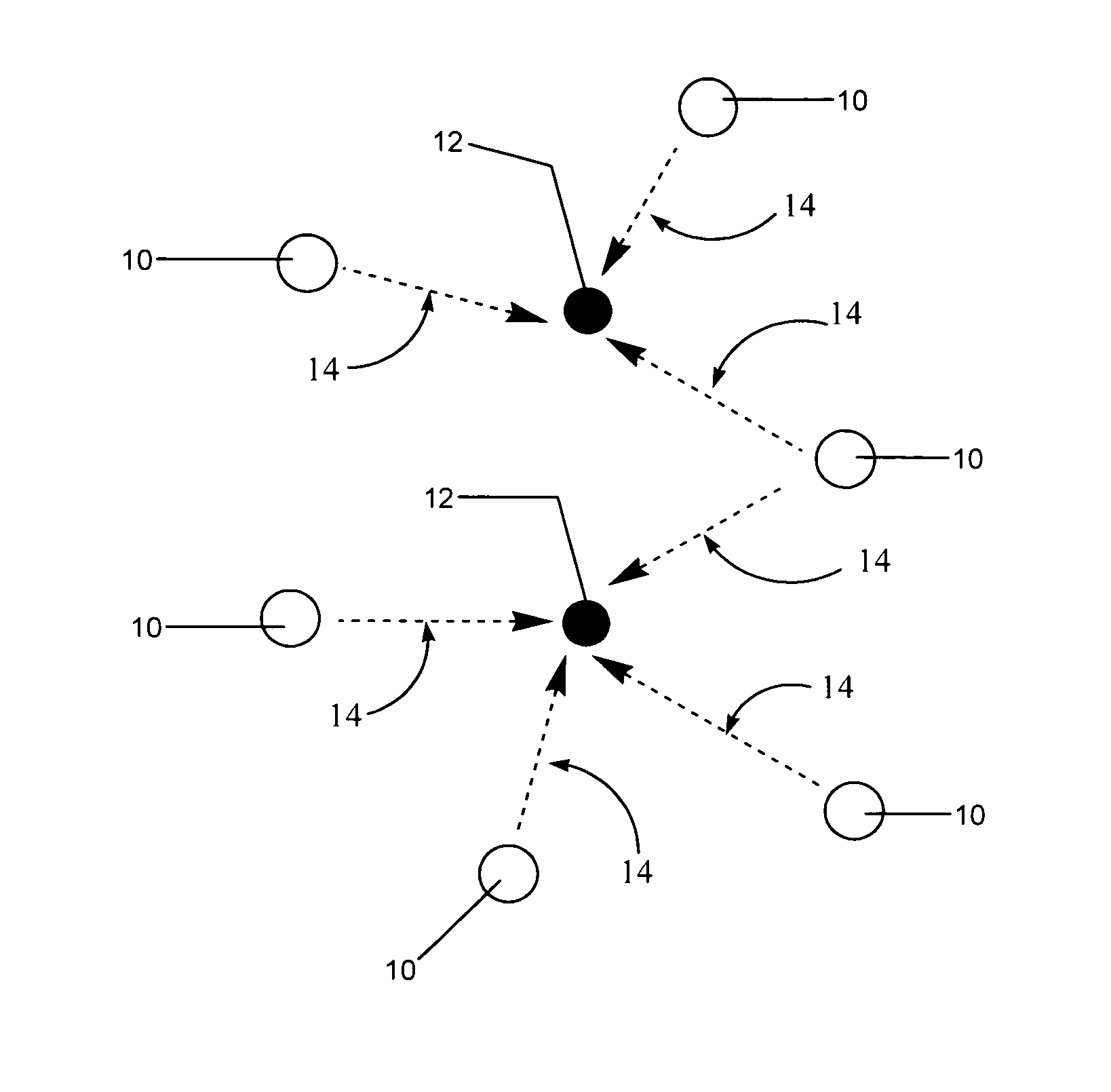 Methods and compositions for improving hydrocarbon recovery by water flood intervention