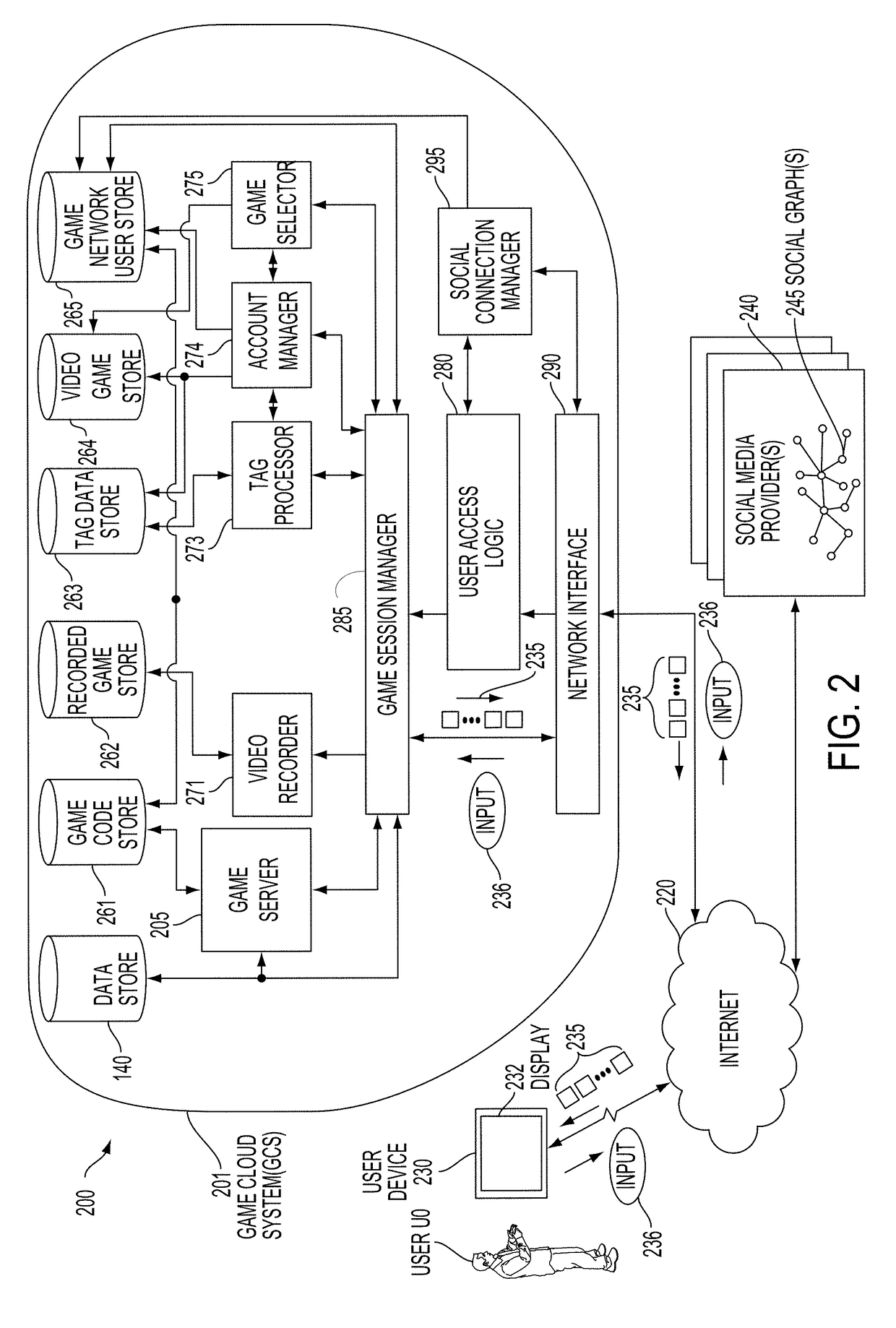 Method and system for accessing previously stored game play via video recording as executed on a game cloud system