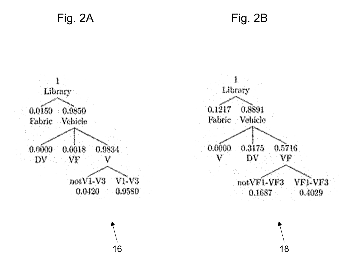 System, Apparatus and Method for Hierarchical Identification, Multi-Tier Target Library Processing, and Two-Stage Identification