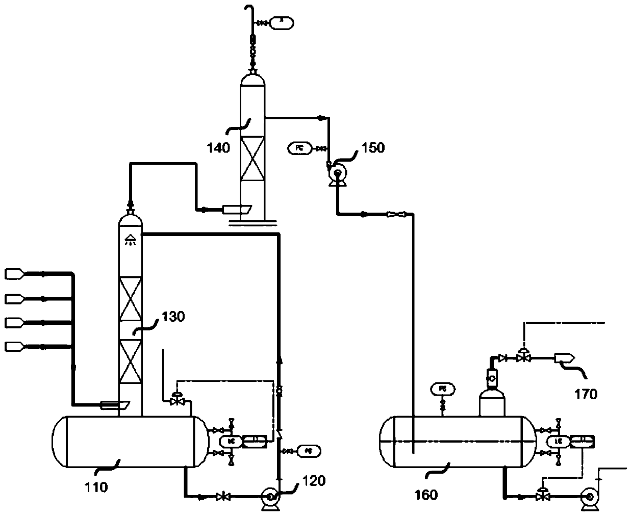 Treatment method and device of diketene process waste gas