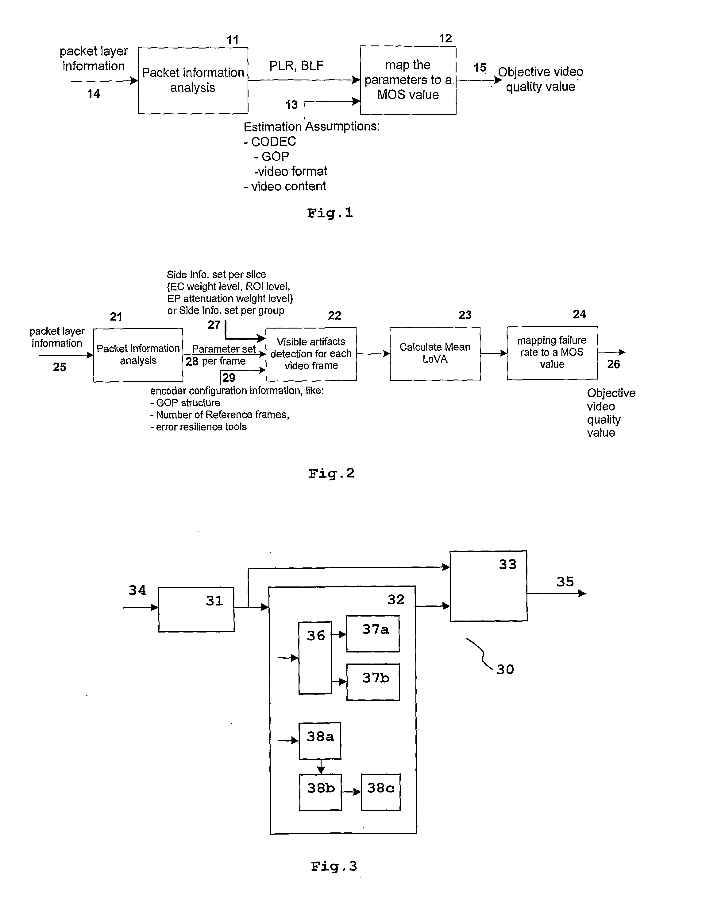 Method and apparatus for assessing quality of video stream