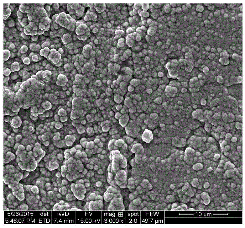 Method for chemical nickel-plating on surface of cement-based piezoelectric composite