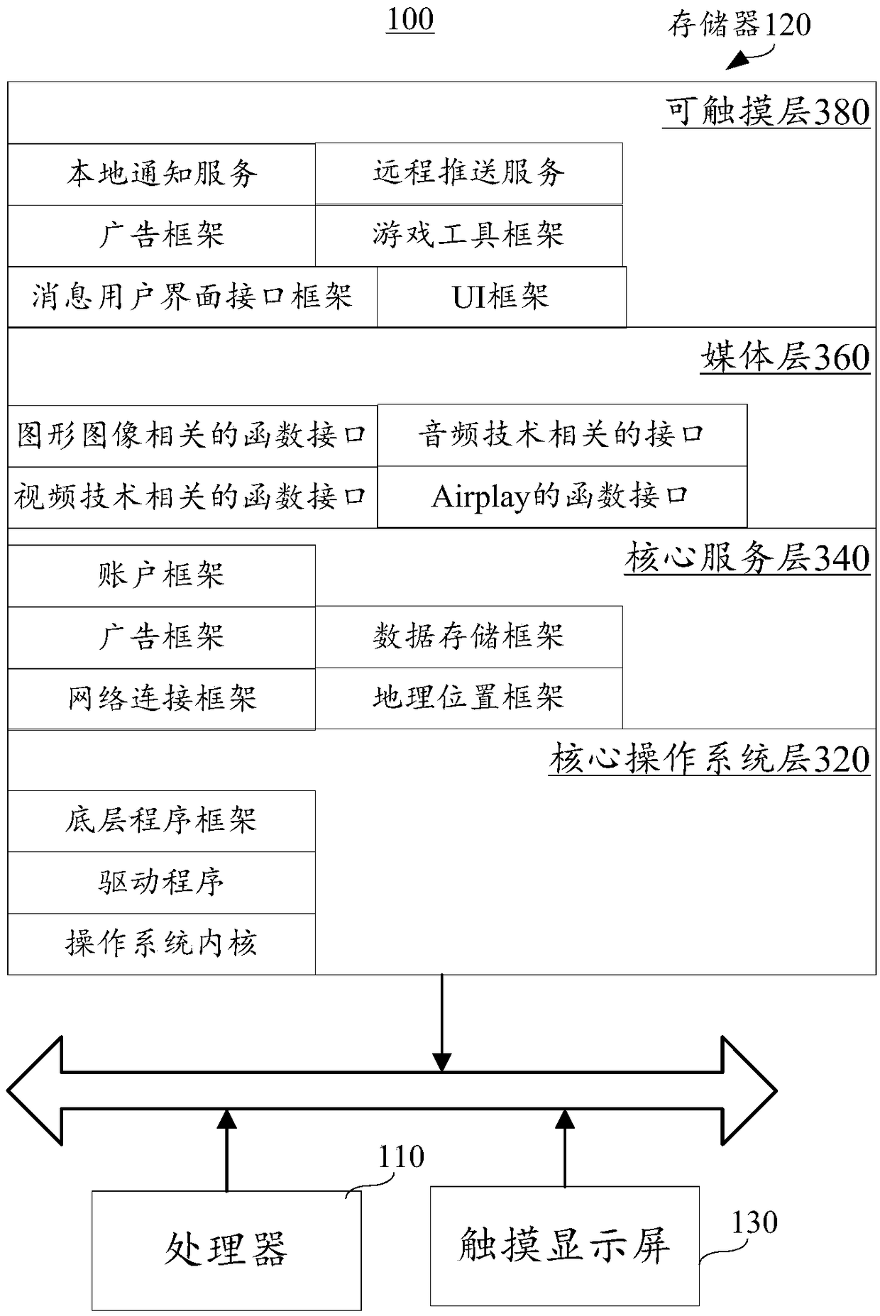 User interface display method and device, terminal and storage medium